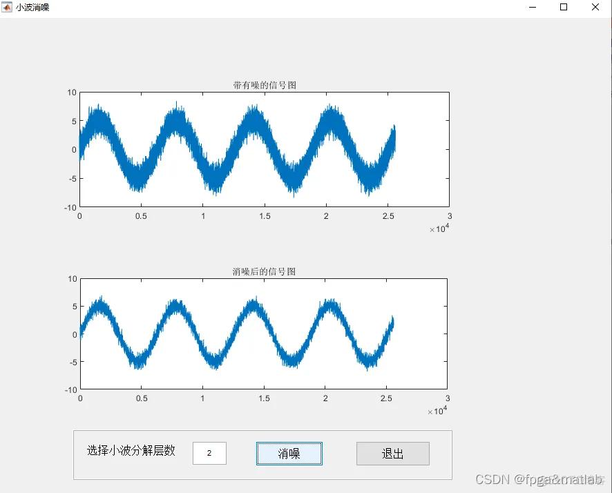 【小波滤波】基于小波变换的噪声信号滤波处理matlab仿真_微信